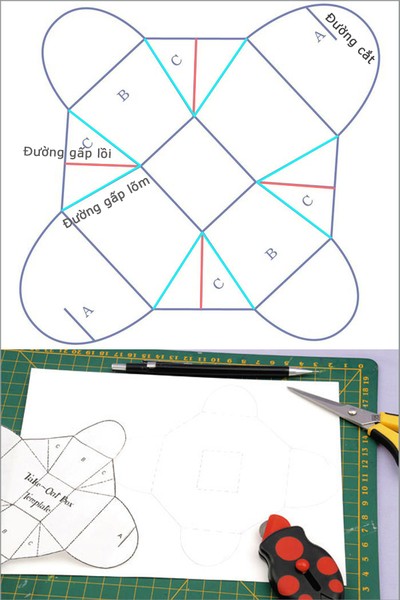 C&#225;ch dễ d&#224;ng để l&#224;m hộp qu&#224; tặng si&#234;u xinh