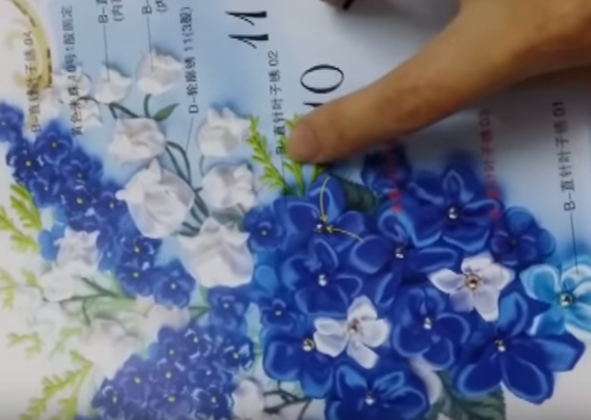 Hướng dẫn c&#225;ch th&#234;u tranh ruy băng với mẫu th&#234;u đồng hồ