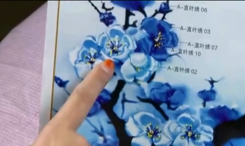 Hướng dẫn th&#234;u tranh ruy băng đơn giản m&#224; đẹp xao l&#242;ng